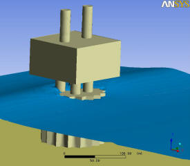 GBS Wave Computational Fluid Dynamics CFD