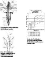 Shell Canada Subsea Wellhead