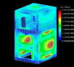 FRP Protective Enclosure Analysis