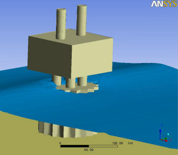 GBS Wave Computational Fluid Dynamics CFD