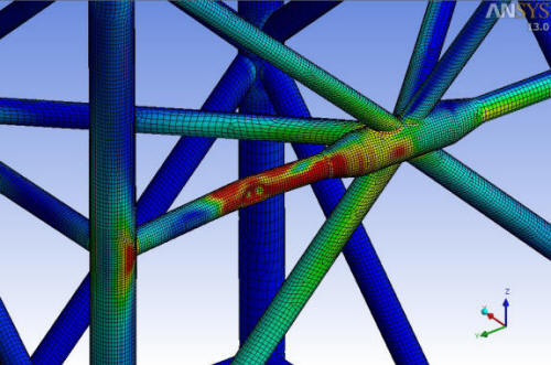 Offshore Structural Local Damage