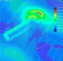 Closed Drains Nozzle FEA
