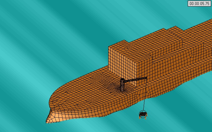 Ship Motion Analysis